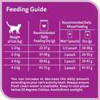 Whiskas Adult Tuna Flavour Dry Cat Food