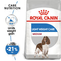 Royal Canin Canine Care Nutrition Medium Light Weight Care