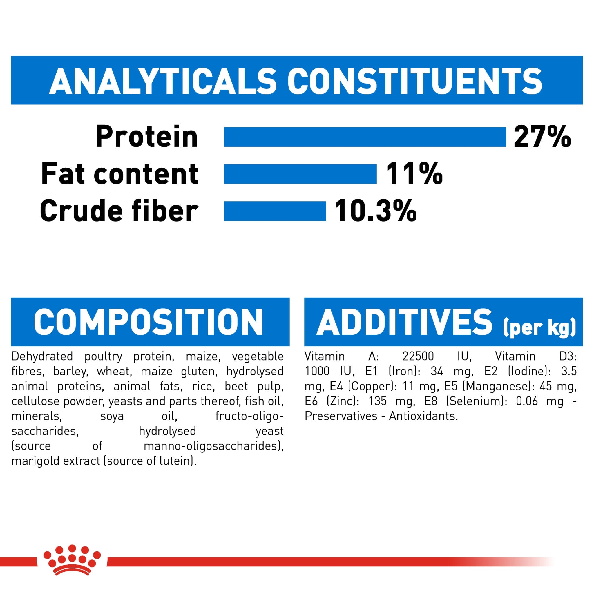 Royal Canin Canine Care Nutrition Medium Light Weight Care