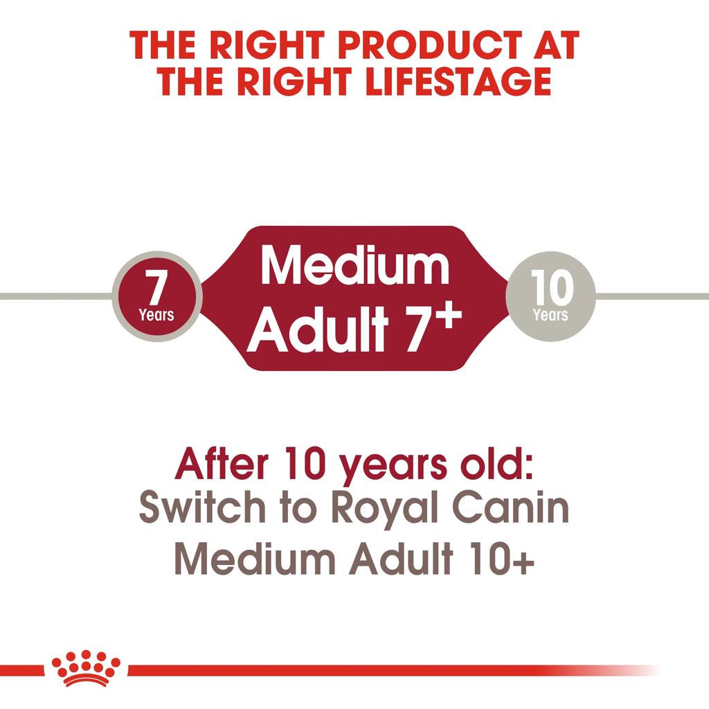 Royal Canin Size Health Nutrition Medium Adult 7+ 10 kg