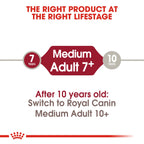 Royal Canin Size Health Nutrition Medium Adult 7+ 10 kg