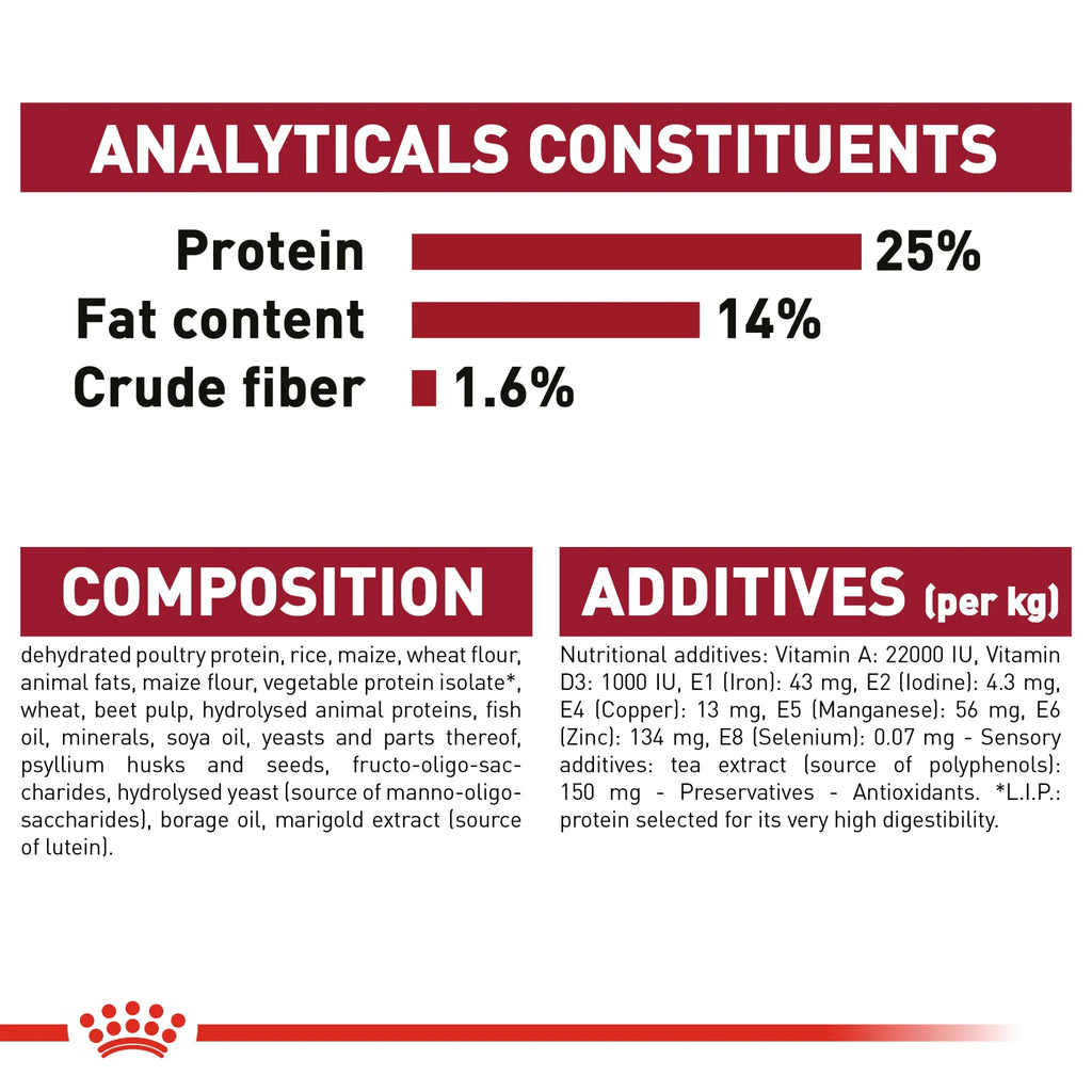 Royal Canin Size Health Nutrition Medium Adult 7+ 10 kg
