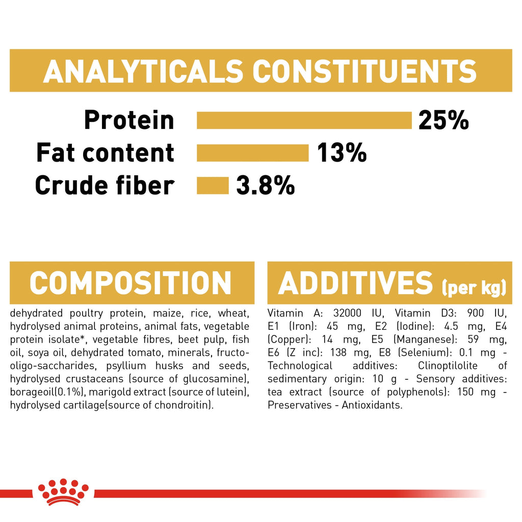 Royal Canin Breed Health Nutrition Golden Retriever Adult