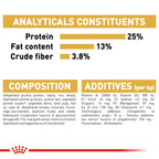 Royal Canin Breed Health Nutrition Golden Retriever Adult