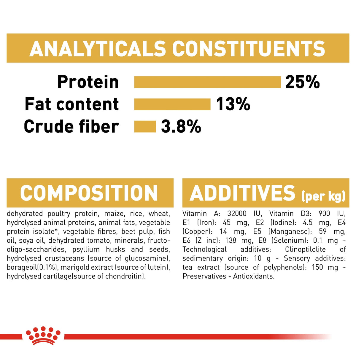 Royal Canin Breed Health Nutrition Golden Retriever Adult