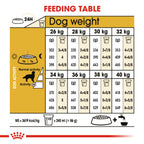Royal Canin Breed Health Nutrition Golden Retriever Adult