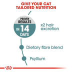 Royal Canin Hair Ball