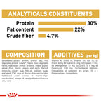Royal Canin Persian
