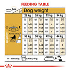 Royal Canin Breed Health Nutrition German Shepherd Adult