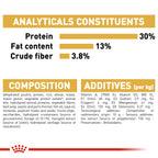 Royal Canin Breed Health Nutrition Labrador Adult