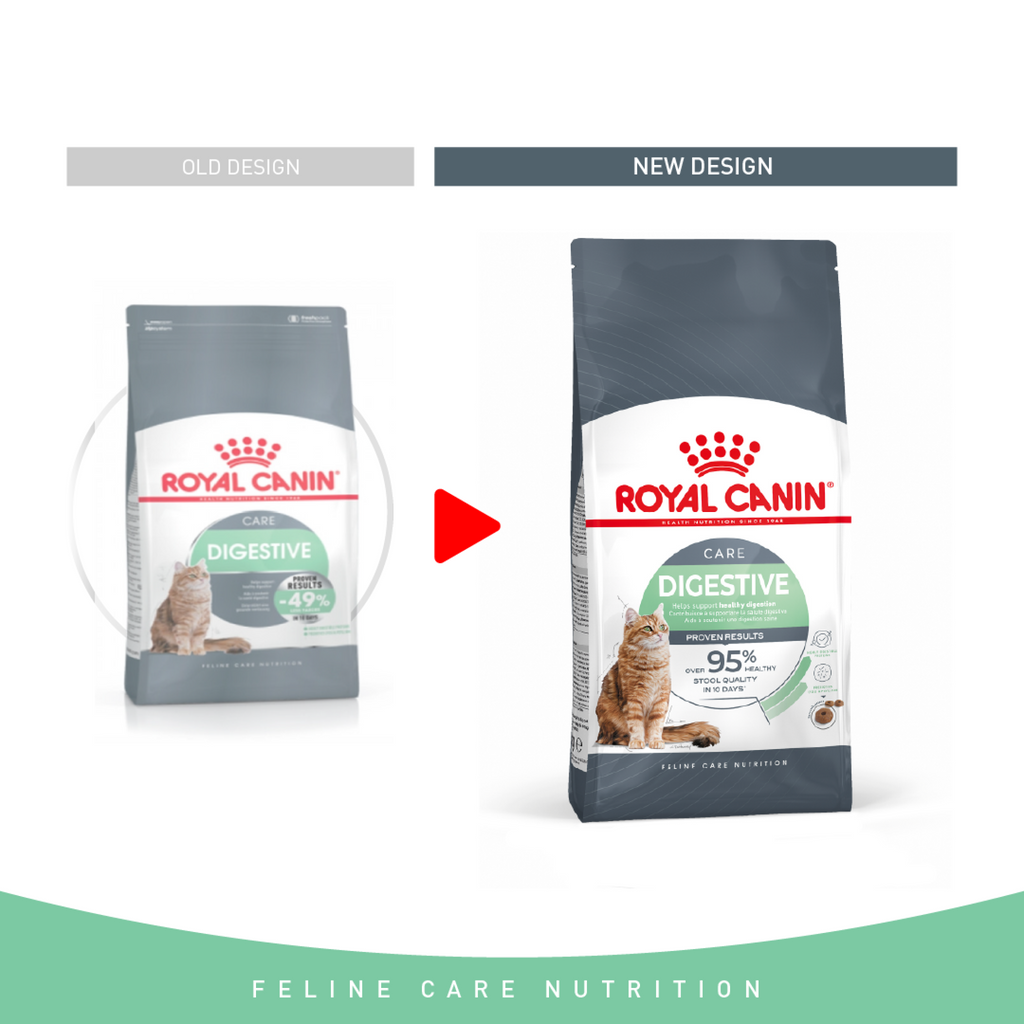 Royal Canin Feline Care Nutrition Digestive Care