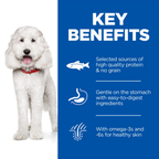 Hill’s Science Plan Hypoallergenic Medium Breed Adult Dry Dog Food with Salmon