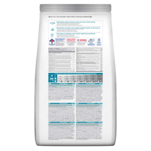 Hill’s Science Plan Hypoallergenic Medium Breed Adult Dry Dog Food with Salmon