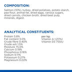 Hill’s Science Plan Hypoallergenic Adult wet Food with Salmon