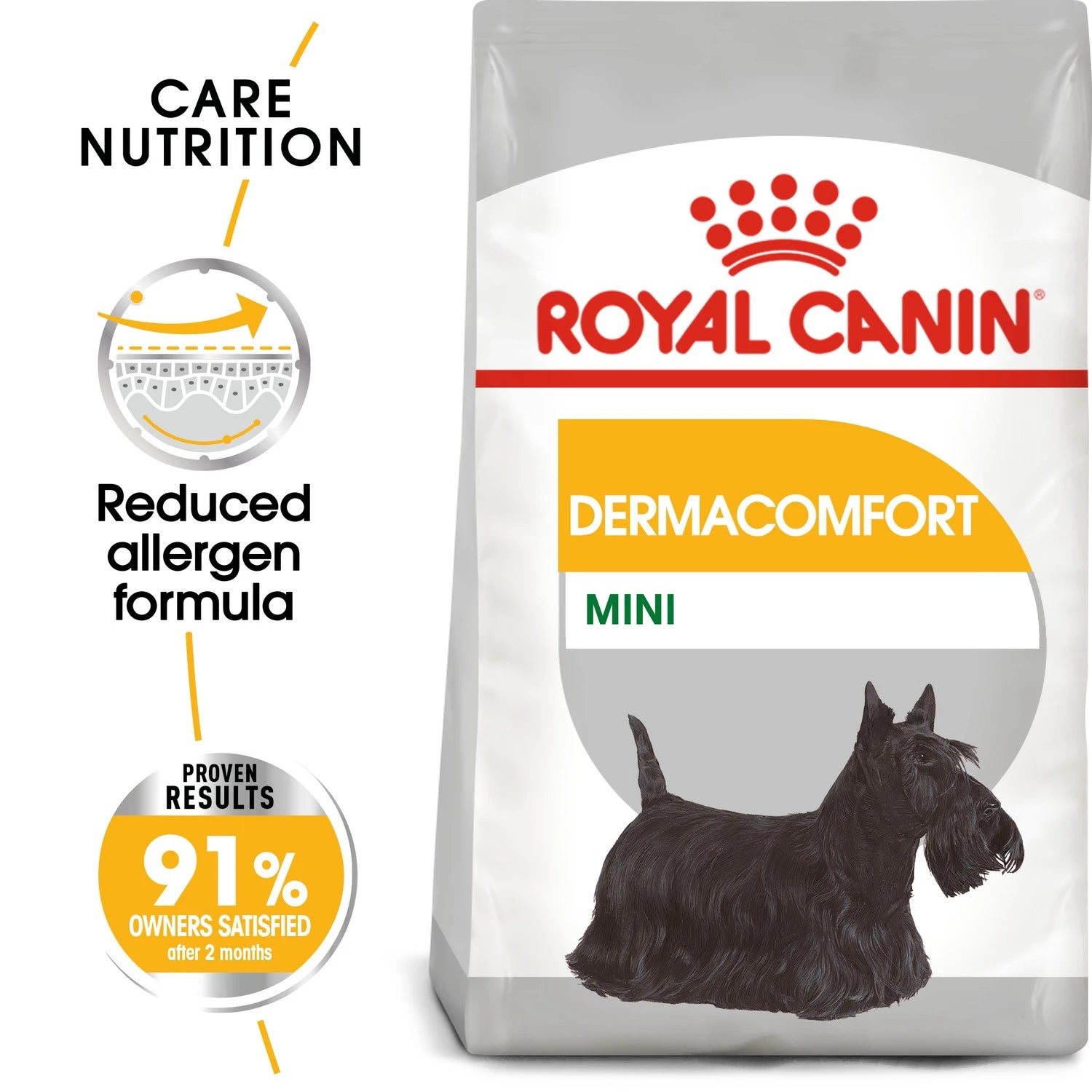 Royal Canin Care Nutrition Mini Dermacomfort 3 kg