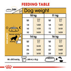 Royal Canin  Breed Health Nutrition Cocker Adult 3 kg