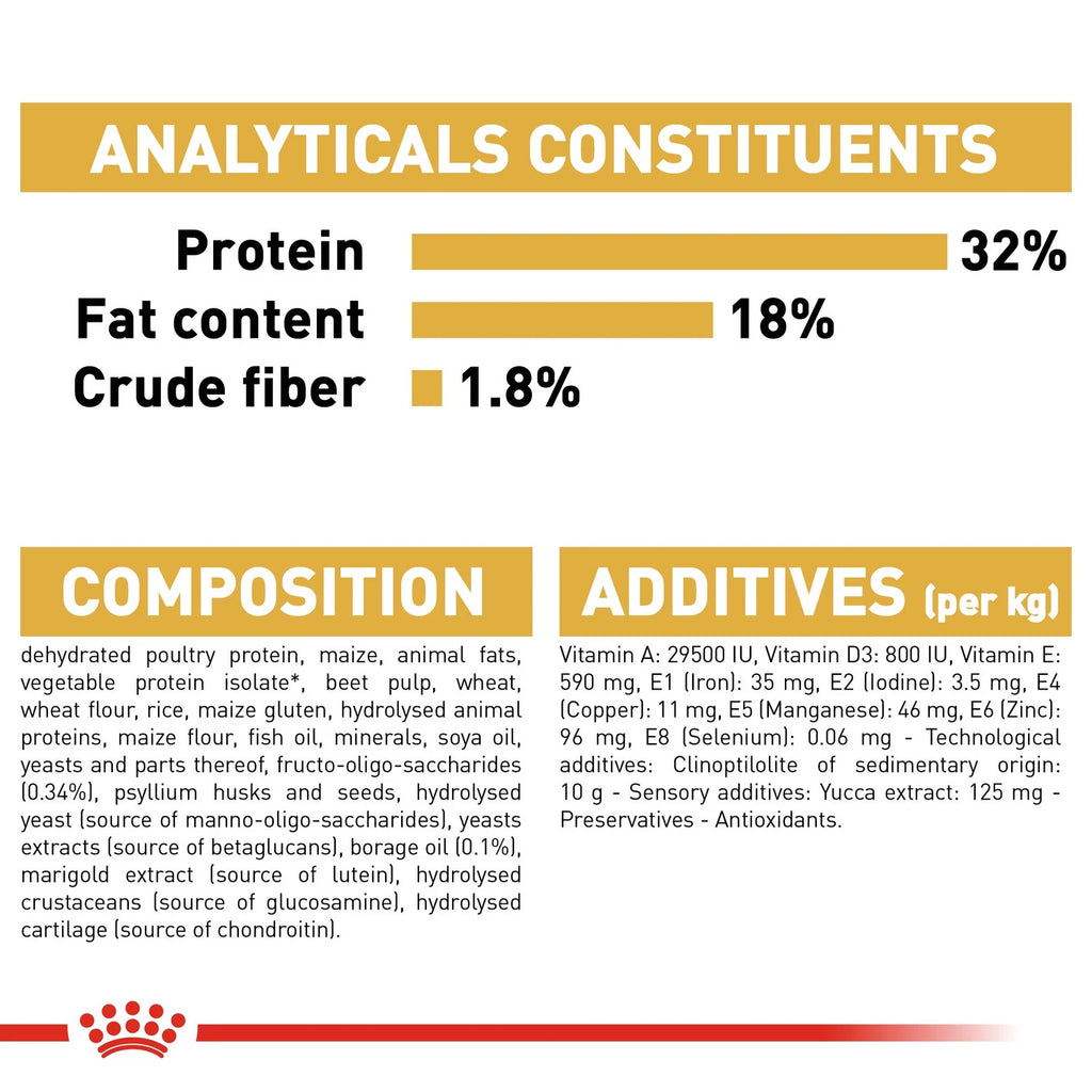 Royal Canin Breed Health Nutrition Cocker Puppy 3 kg