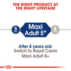 Royal Canin Size Health Nutrition Maxi Adult 5+ 15 kg