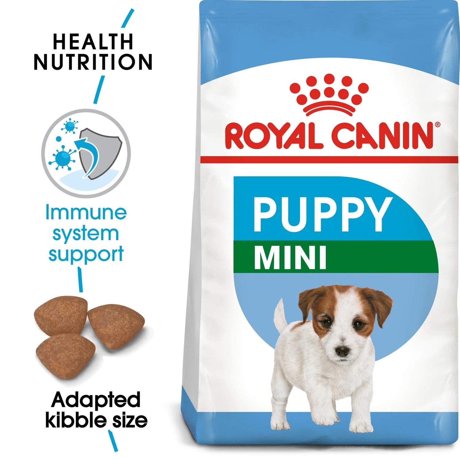 Royal Canin Size Health Nutrition Mini Puppy 8 kg