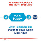 Royal Canin Size Health Nutrition Maxi Puppy 4 kg