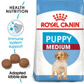 Royal Canin Size Health Nutrition Medium Puppy 4 kg