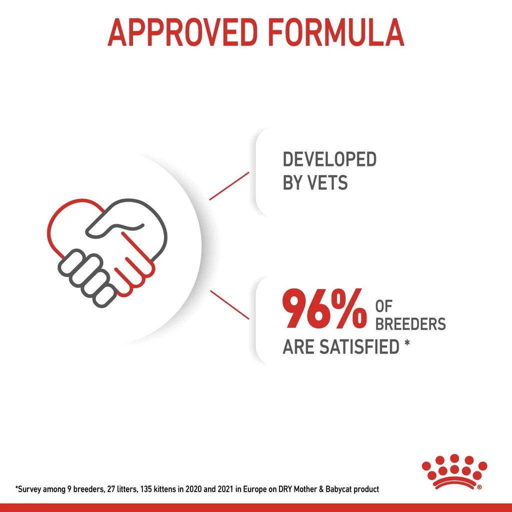 Royal Canin Feline Health Nutrition Mother and Babycat 2 kg