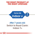 Royal Canin Feline Health Nutrition Indoor 2 kg