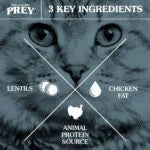 PREY Turkey Limited Ingredient Formula for Cats - 2.7kg (6 lbs)