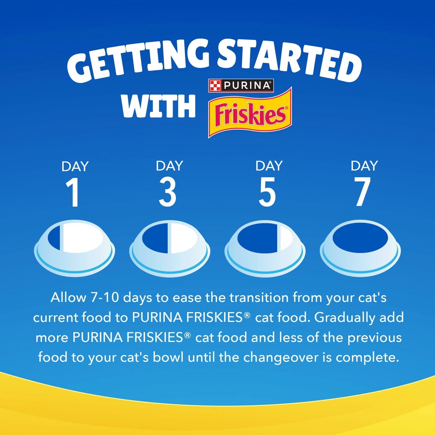 FRISKIES SEAFOOD SENSATION2.5K