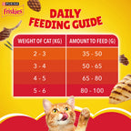 FRISKIES MEATY GRILL