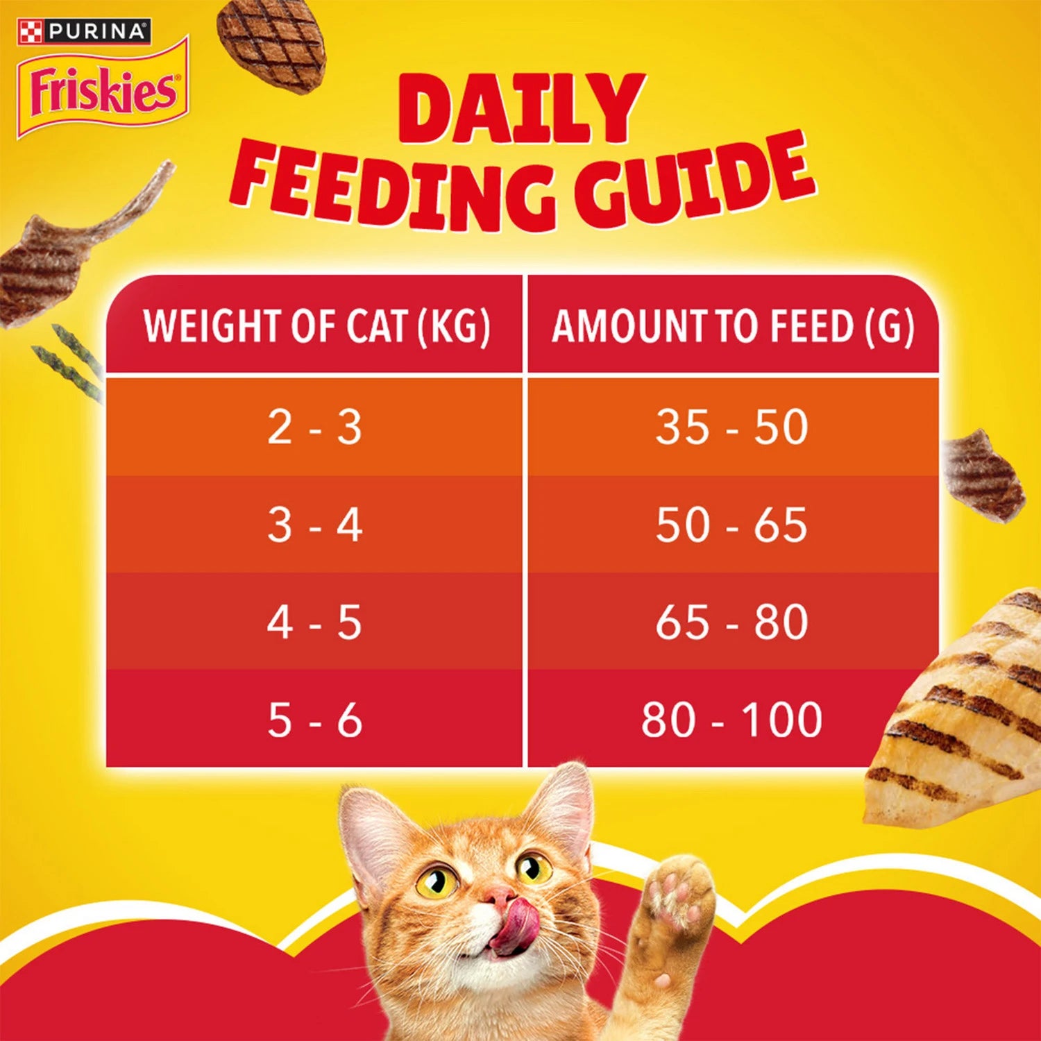 FRISKIES MEATY GRILL