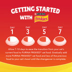 FRISKIES MEATY GRILL