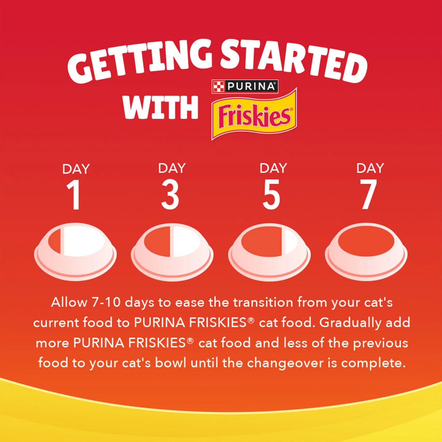 FRISKIES MEATY GRILL