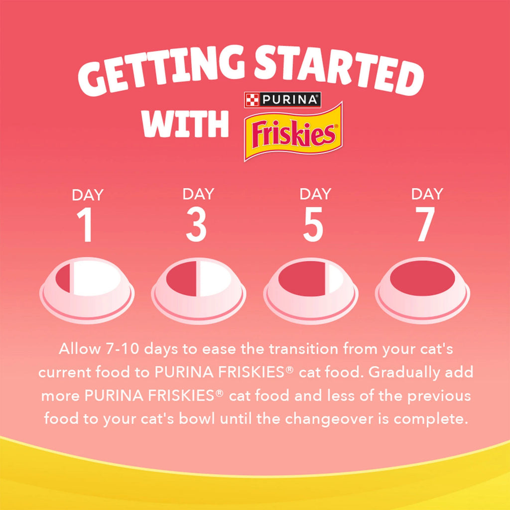 FRISKIES KITTEN DISCOVERIES