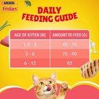 FRISKIES KITTEN DISCOVERIES
