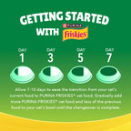 FRISKIES INDOOR DELIGHTS
