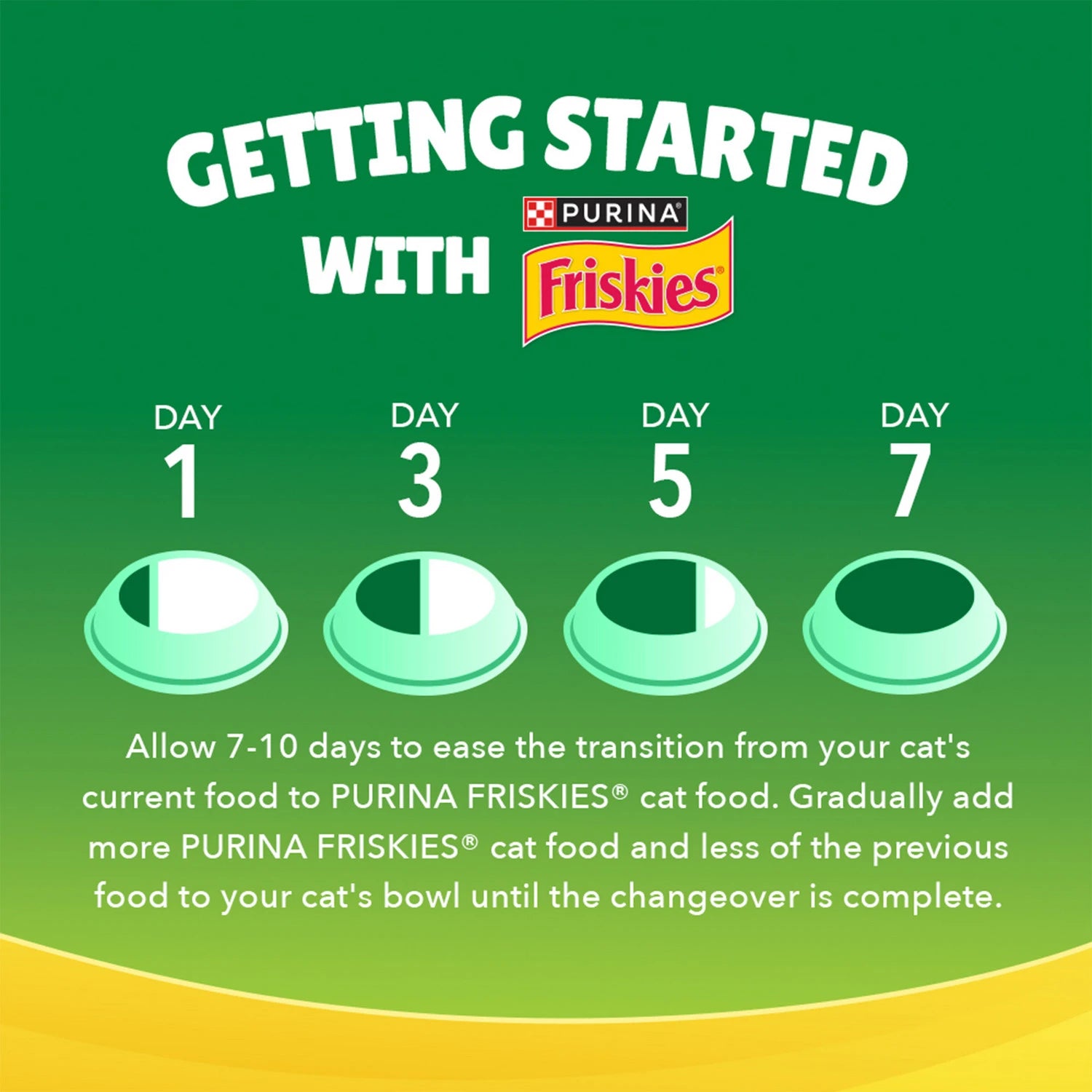 FRISKIES INDOOR DELIGHTS