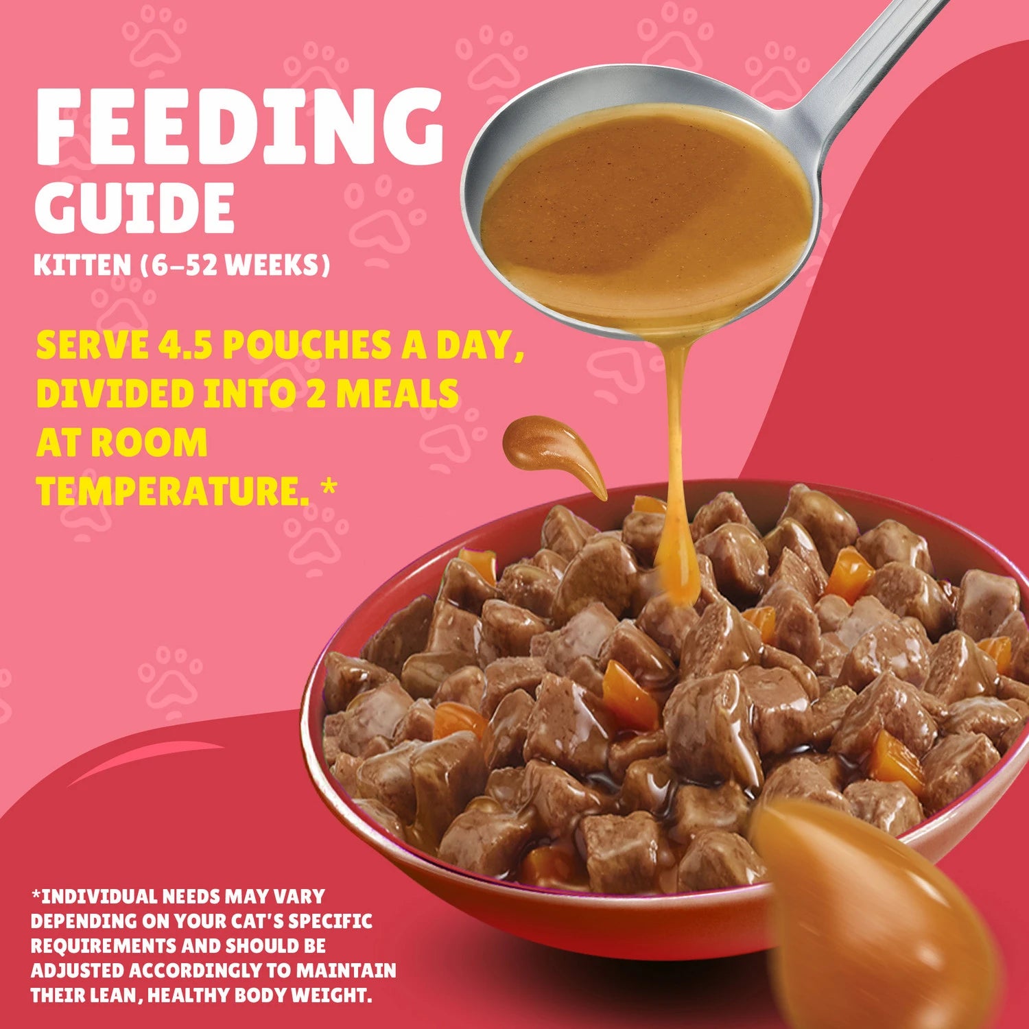 Felix Kitten As Good As It Looks Kitten Menus in Jelly Wet Cat Food (85g x12)