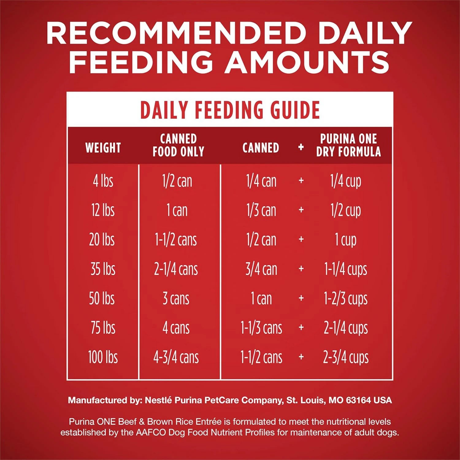 PURINA ONE BEEF & BROWN RICE -CAN