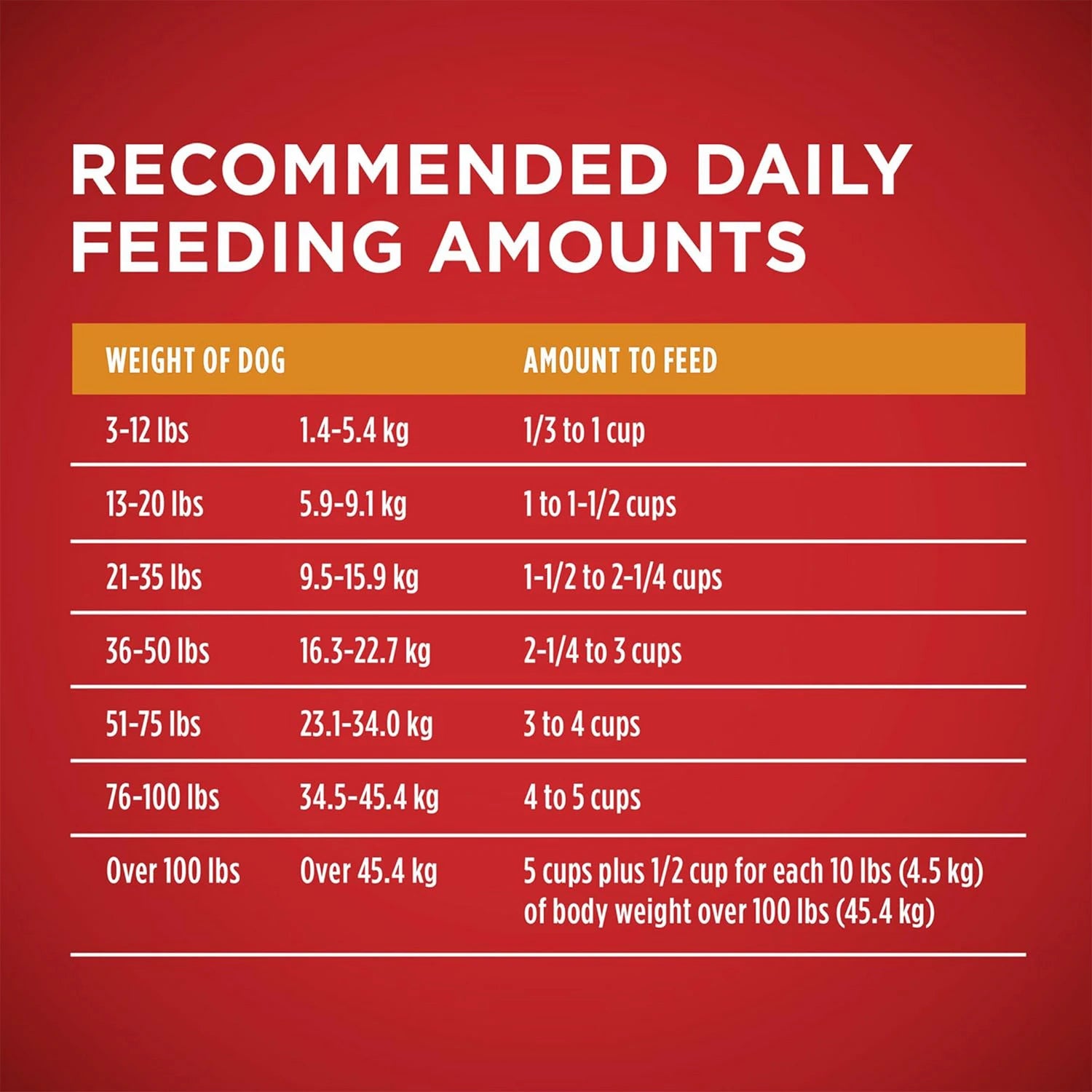 PURINA ONE CHICKEN RICE