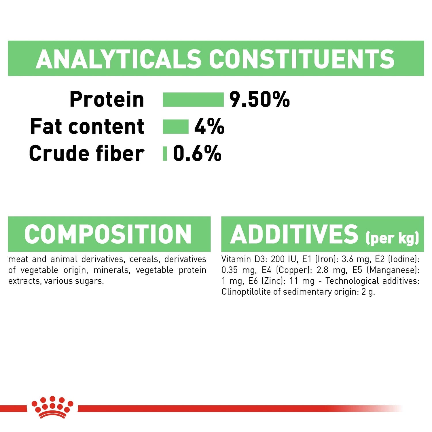 ROYAL CANIN® Digest Sensitive Gravy (Wet Food - Pouches) 12 x 85 g