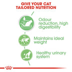 ROYAL CANIN® Digest Sensitive Gravy (Wet Food - Pouches) 12 x 85 g