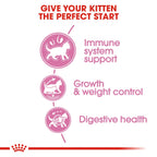 Royal Canin Kitten Sterilised 2 kg