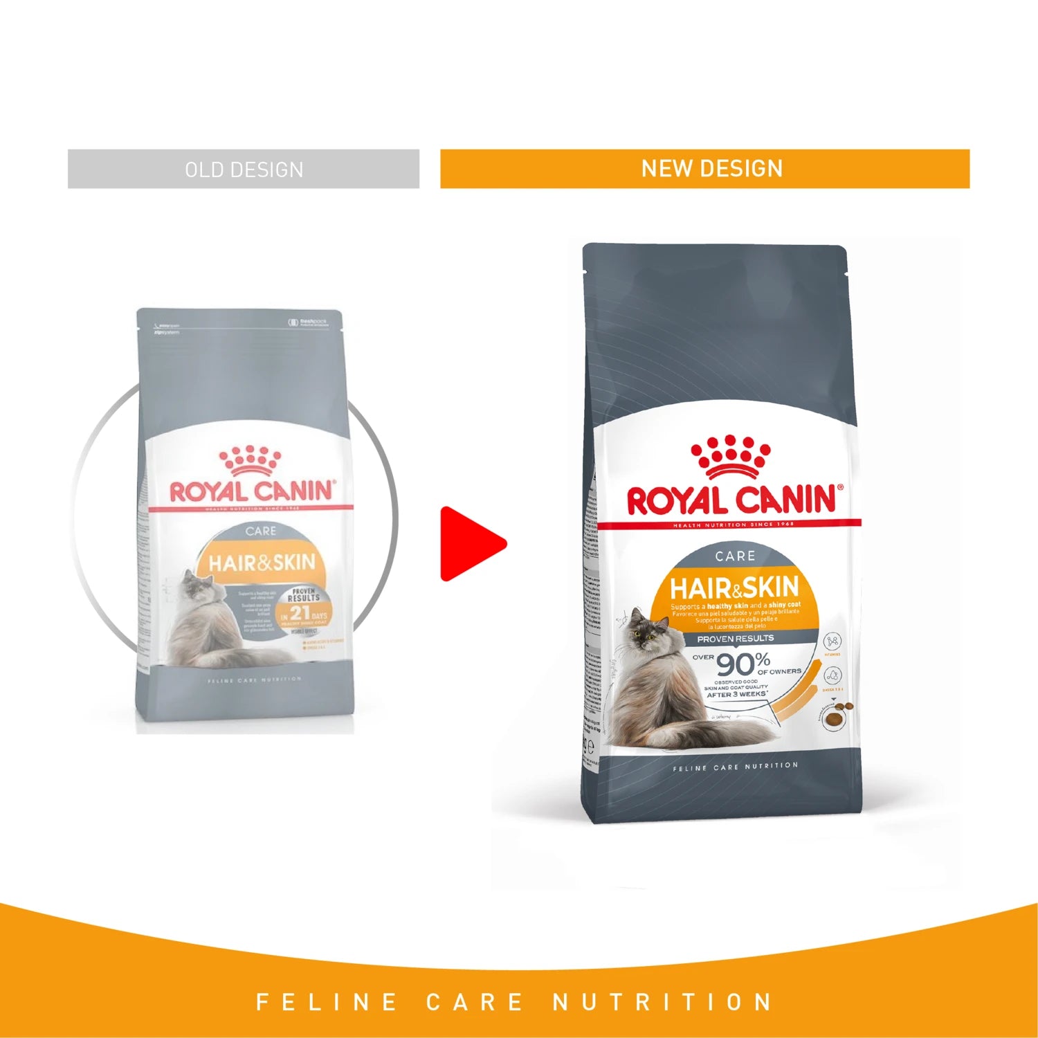 Royal Canin  Hair & Skin 10 kg