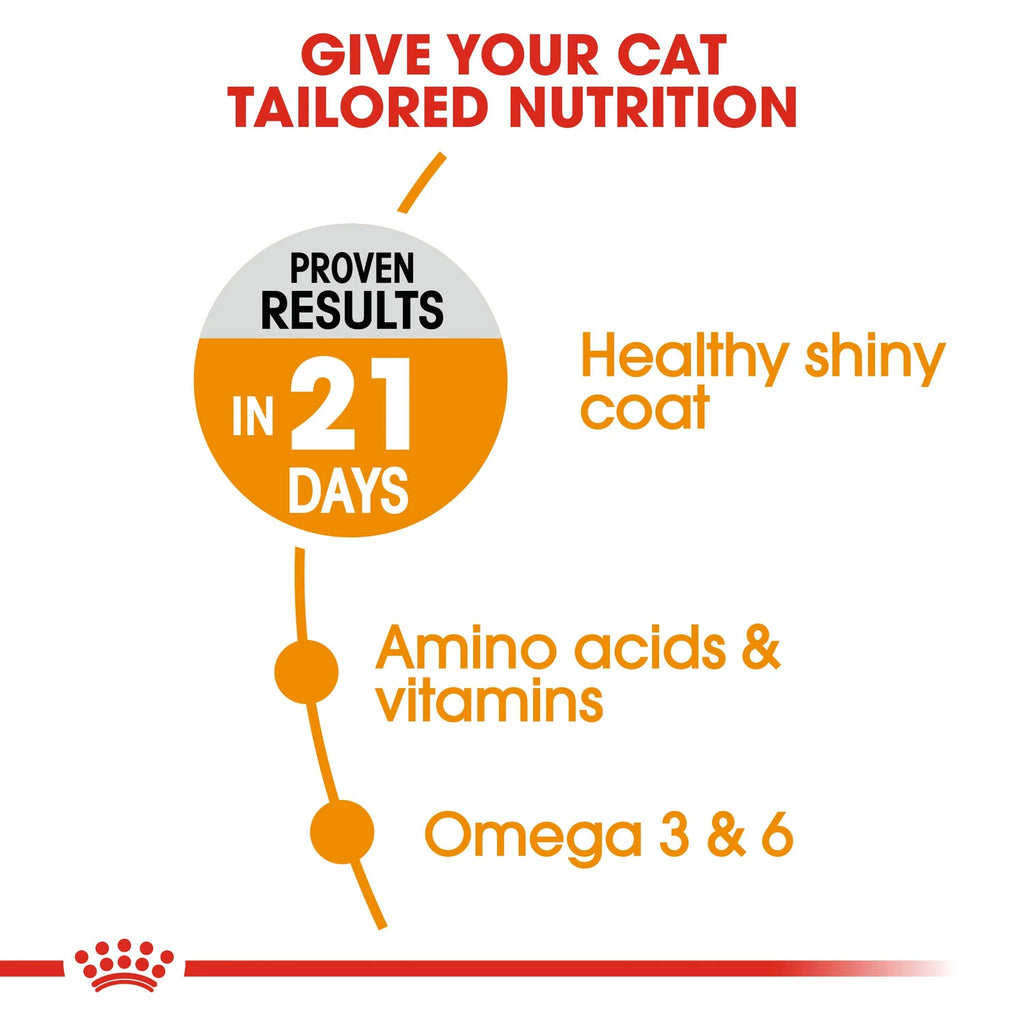Royal Canin  Hair & Skin 10 kg