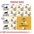 Royal Canin Siamese Adult 2 kg