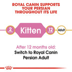 Royal Canin Persian Kitten 2 kg