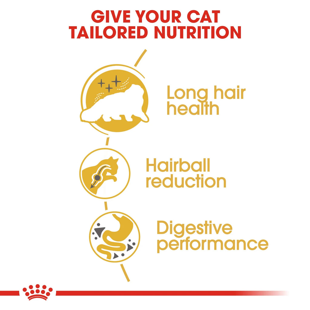 Royal Canin  Persian Adult 2 kg