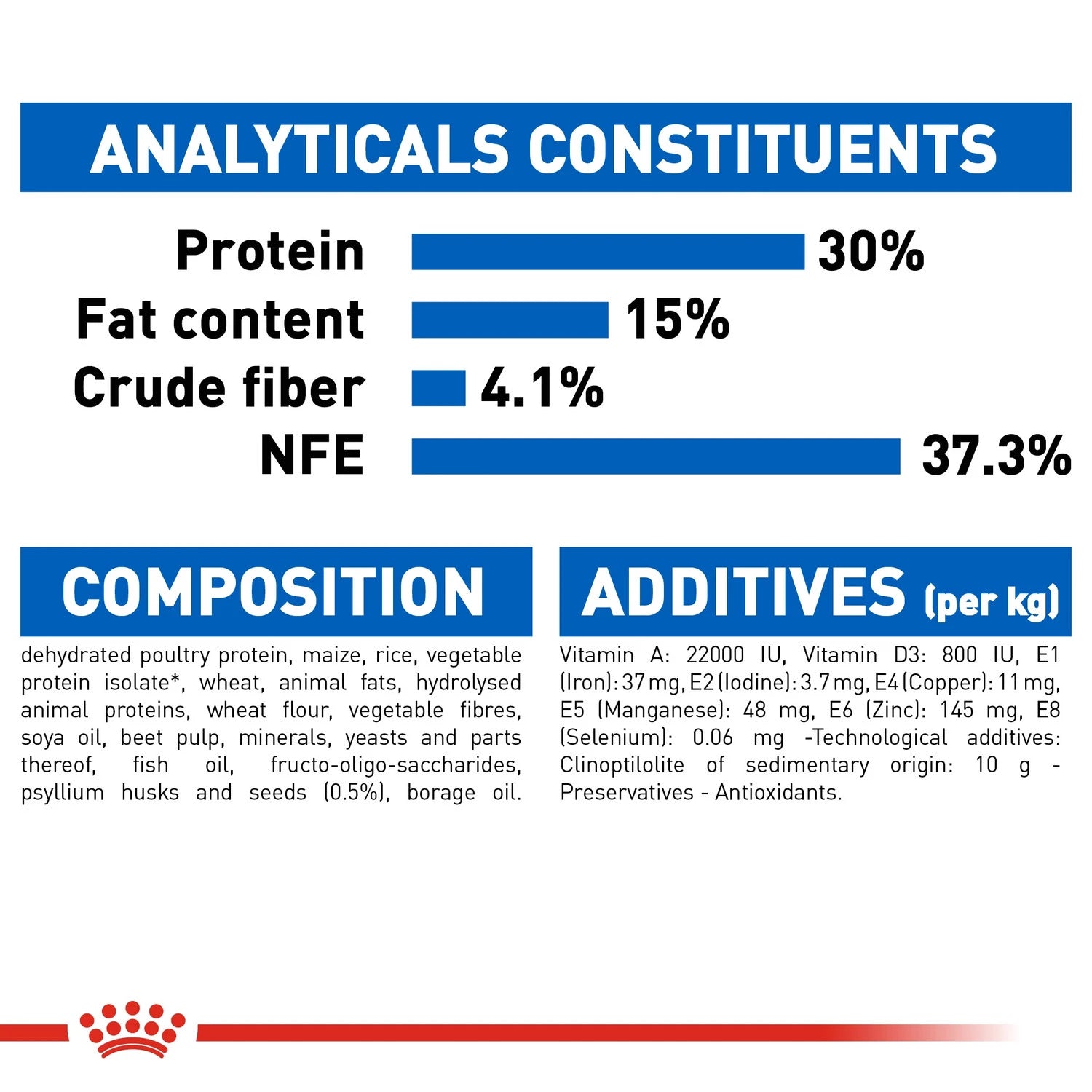 Royal Canin Indoor Long Hair