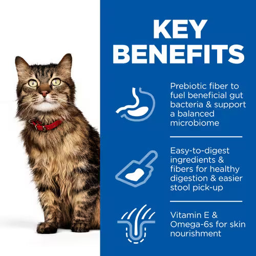 Hill's Science Plan Sensitive Stomach & Skin Adult Cat Food with Chicken 1.5kg Dry